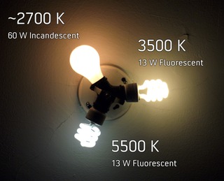 2700 Kelvin light bulb